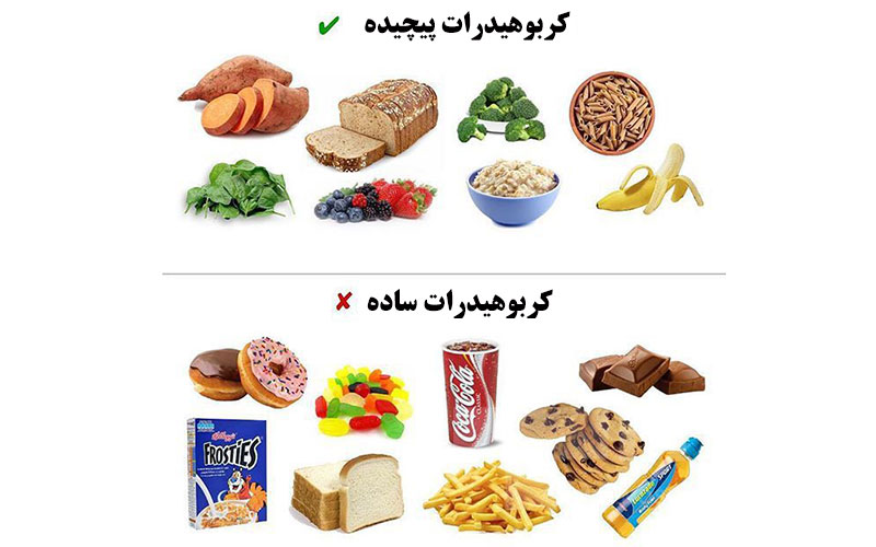 انواع کربوهیدرات