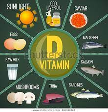 بهترین منابع ویتامین D